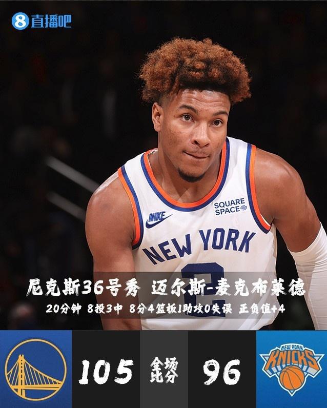 FB体育注册网址-尼克斯队新秀中锋获得月最佳新秀