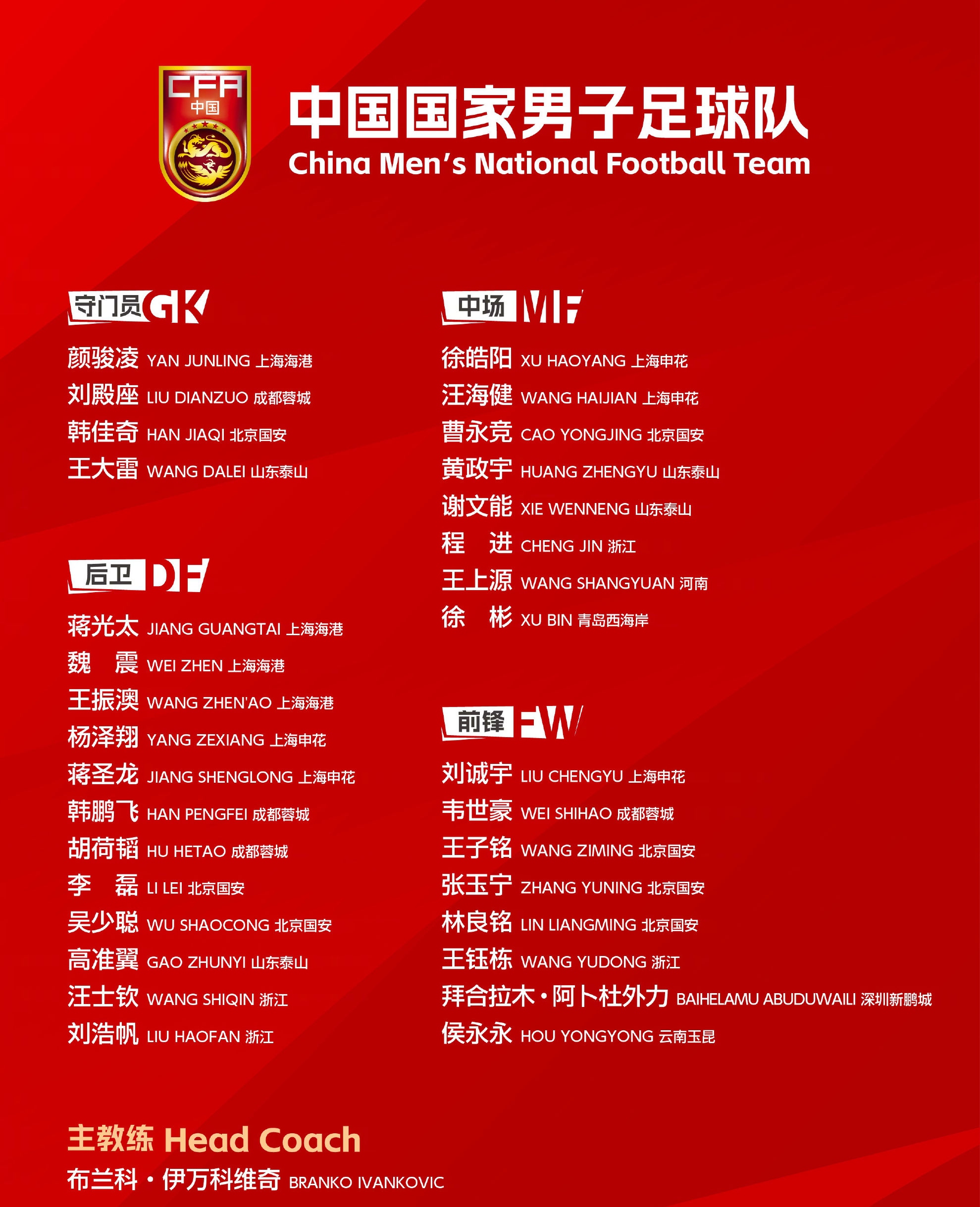 国内职业足球联赛的惊天演变揭示双方实力 国内职业足球联赛的惊天演变揭示双方实力