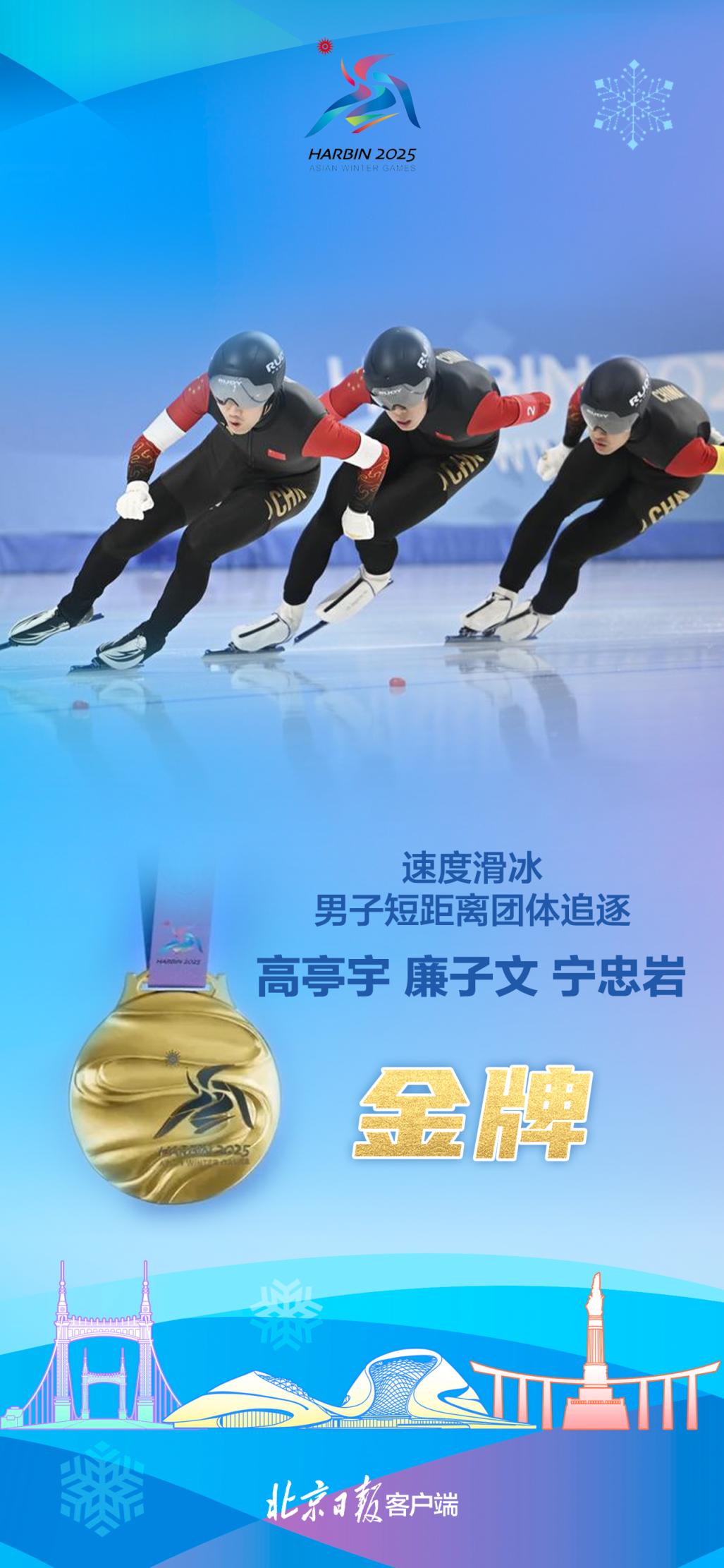 豪取胜利!中国选手战胜强手,斩获金牌! 豪取胜利!中国选手战胜强手,斩获金牌!