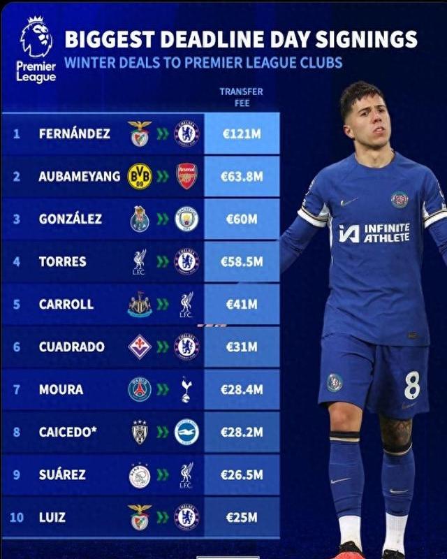 雷恩阵中年轻球员受伤，或将影响球队排名